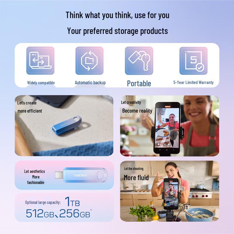 SanDisk Флеш-накопитель Creator Go Type-C USB 3.2