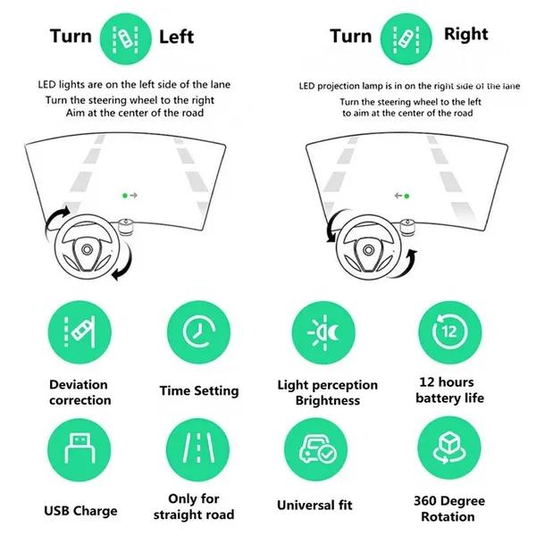 Универсальная автомобильная система предупреждения о выезде с полосы движения, противоаварийная система безопасности вождения, светодиодный прожектор для грузовика
