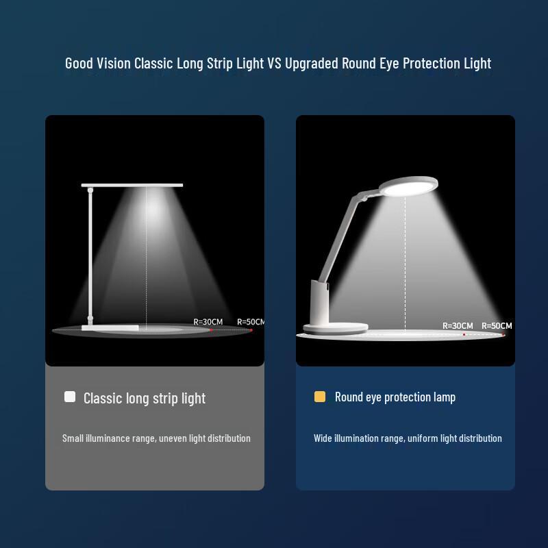 Haoshili TG035 Eye-Protection AA-Grade LED Desk Lamp