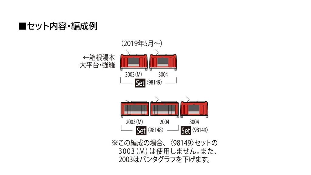 Tomytec TOMIX N gauge Hakone Tozan Railway серия 3000 Allegra набор железнодорожная модель поезд 98149