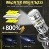 N9 2Pcs H7 Car Headlamp Mini Lens High Brightness LED Headlight IP67 Waterproof Automotive Front Light