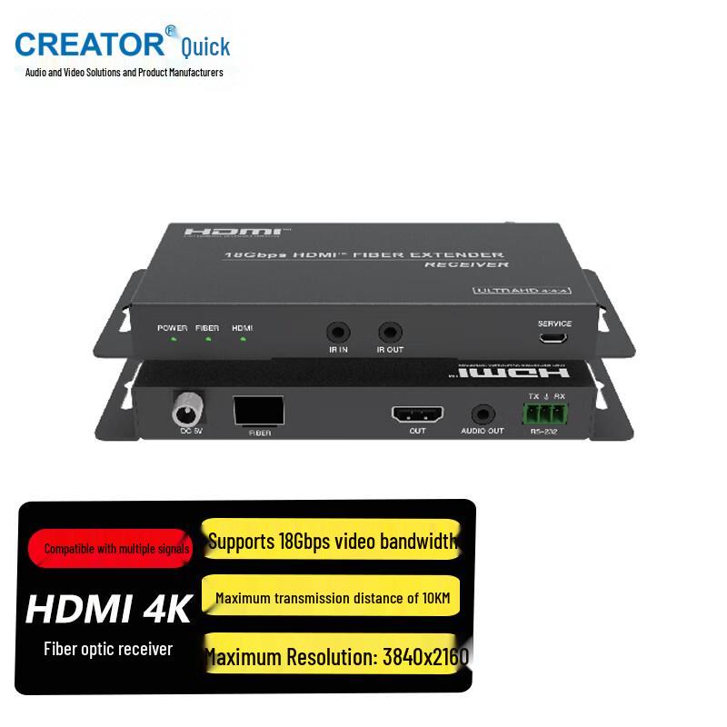 CREATOR 4K HDMI Оптический удлинитель (Китайская версия)