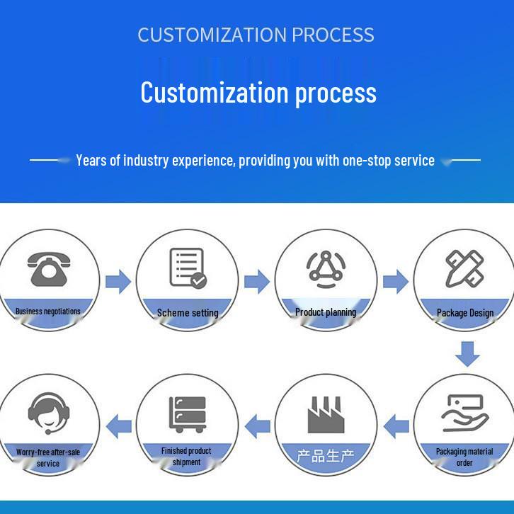 Двух-интерфейсный корпус флеш-накопителя USB-C и Android для мобильных устройств и компьютера