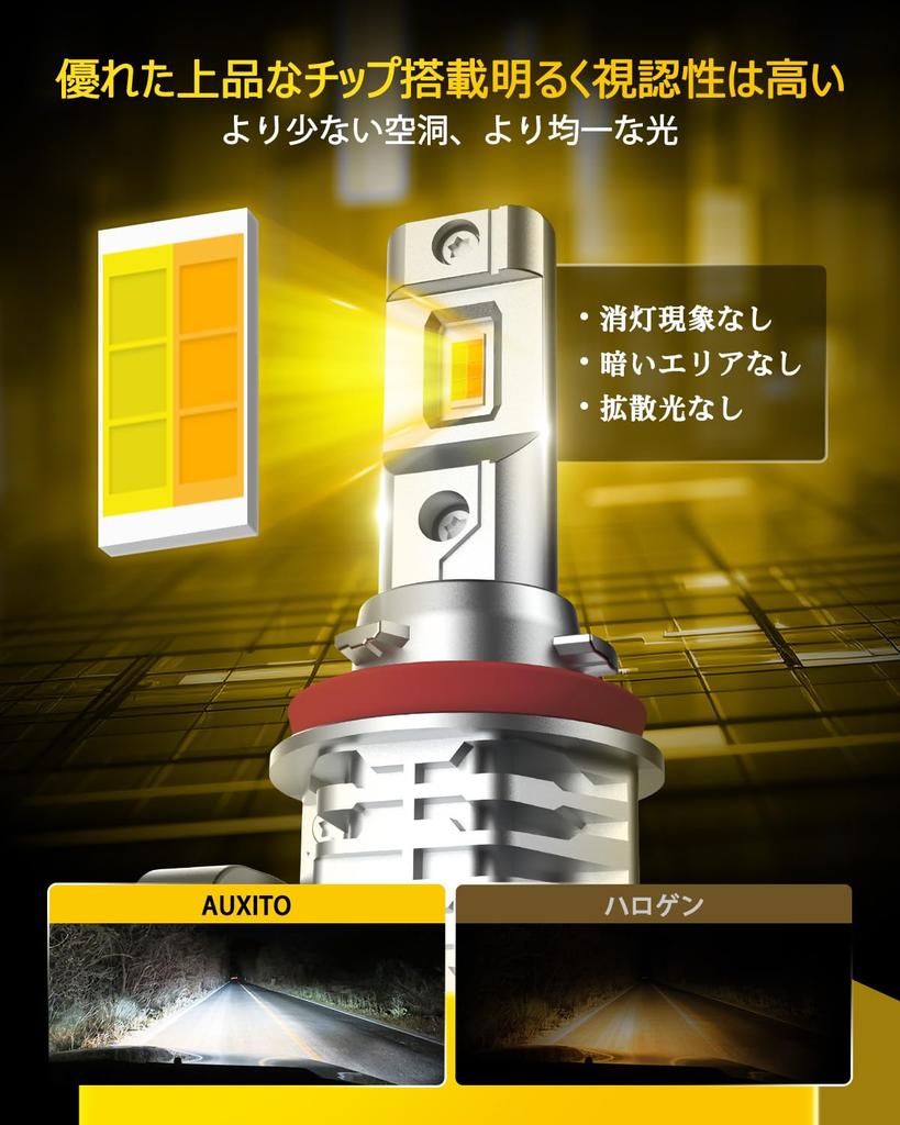 AUXITO H8 H11 H16 H9 Светодиодная противотуманная фара, Светодиодная противотуманная фара с переключением цвета,