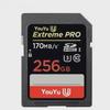 High-Capacity SD Memory Card: 8GB, 16GB, 32GB, 64GB, 128GB for Cameras, Dashcams, and GPS Devices