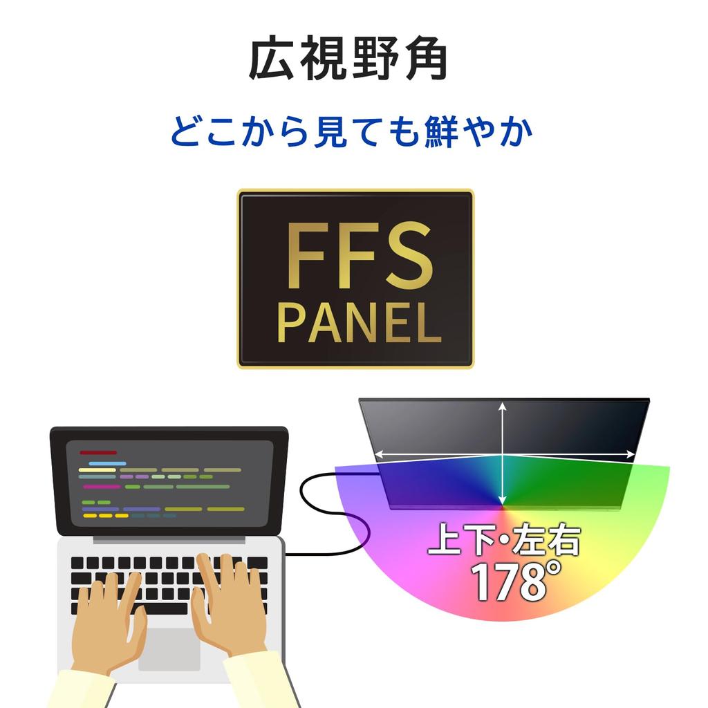 IODATA Mobile Monitor Inch Portable Full HD 15.6 (Switch/PC Compatible/HDMI (Mini)/Type-C/Saturday/Sunday Support/Japanese Manufacturer) EX-YC162H