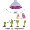 Plant Reflective E27 E14 Garden Greenhouse Grow Light Accessories