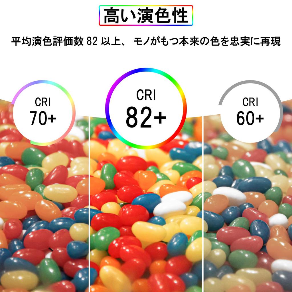 ORALUCE T-Shaped LED Bulbs, E26 Base, 40W Equivalent, Warm White, 3000K, 5W, 500LM, Omnidirectional, Non-Dimmable, Compatible with Insulated