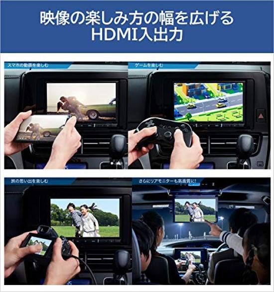 Автомобильная навигация Pioneer 7 дюймов 200 мм шириной Raku Navi Бесплатное обновление карт Full Seg Bluetooth USB HDMI HD Качество изображения Carrozzeria AVIC-RW511