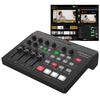 The Roland Aero Caster VRC-01 Is a Streaming System That Allows You To Record and Stream Live On Your iPad. It Can Also Be Used with a Smartphone for