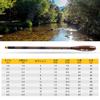 Goture Компактный удлиняющийся стержень Mountain Stream Rod Set of 2 Универсальный рыболовный стержень Ультралегкий Высокопрочный River Embankment Lakeside Mountain