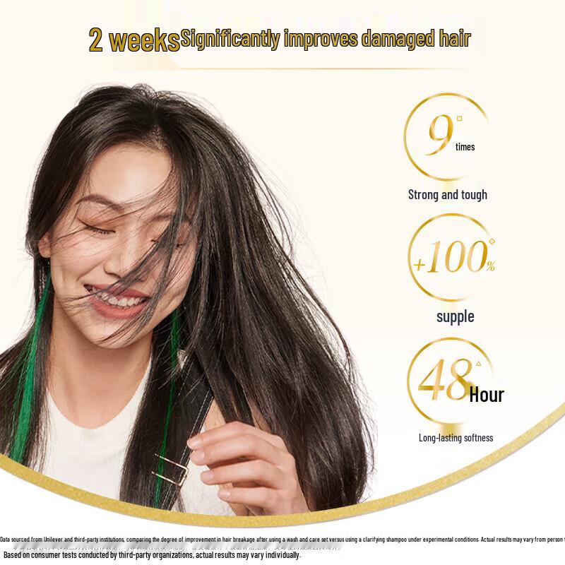 Dove Intensive Repair Travel Kit