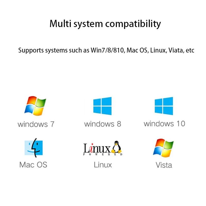 TXA045 Mini Gigabit Network Card USB 3.0 Wired Network Adapter Driver-Free Ethernet Connector