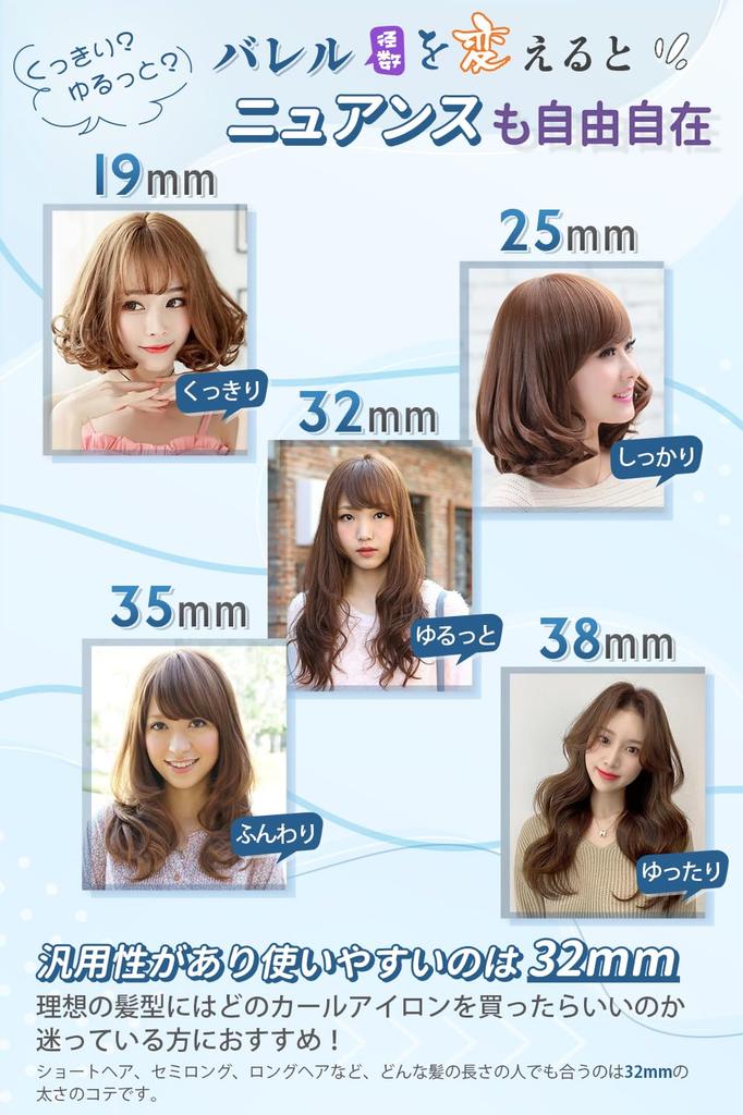 Ryanboo Hair Curling Professional 5 Temperature Max International Compatible Iron, Iron, 19mm, Grade, Settings, 220°C, (19mm, White)