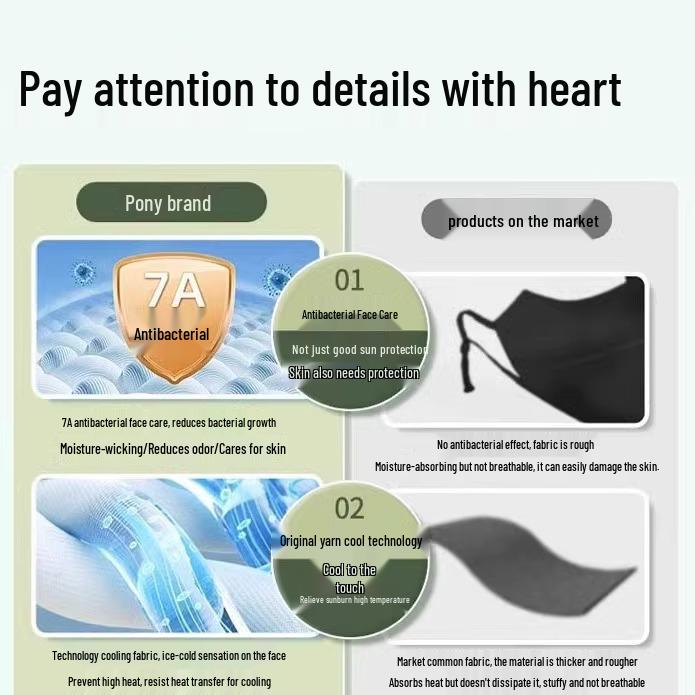 Женская дышащая солнцезащитная маска для лица с защитой глаз