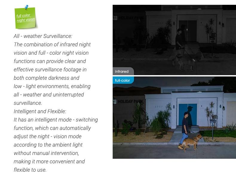 Solar-Powered Triple-Lens Rotating Alert Camera with Red & Blue Lights - Waterproof Outdoor Surveillance