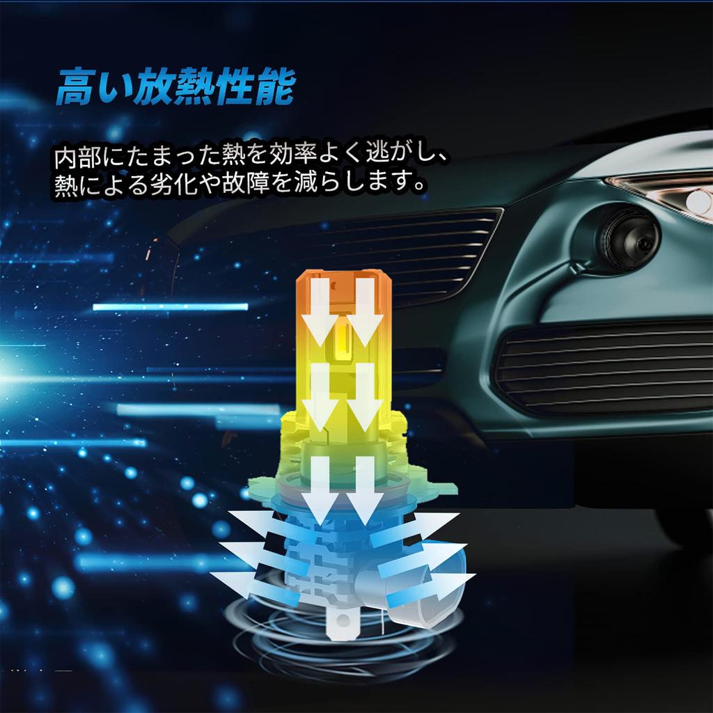 HI-LINE H4 LED Headlight, Compatible with Vehicle Inspection, H4 Hi Lo LED Bulb, Set