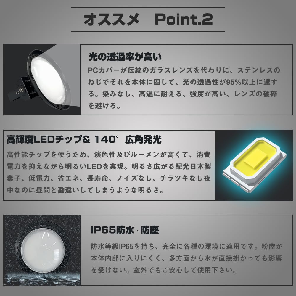 [Factory Direct] 100W UFO-Shaped LED Floodlight, 16000lm High Brightness, Equivalent to a 1000W Ballastless Mercury Lamp, Disc-Shaped, 120-Degree
