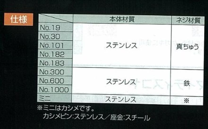 Shinwa Sokutei Protractor 55 x 94mm Square Rod 10cm with Scale Silver 62928 No.183