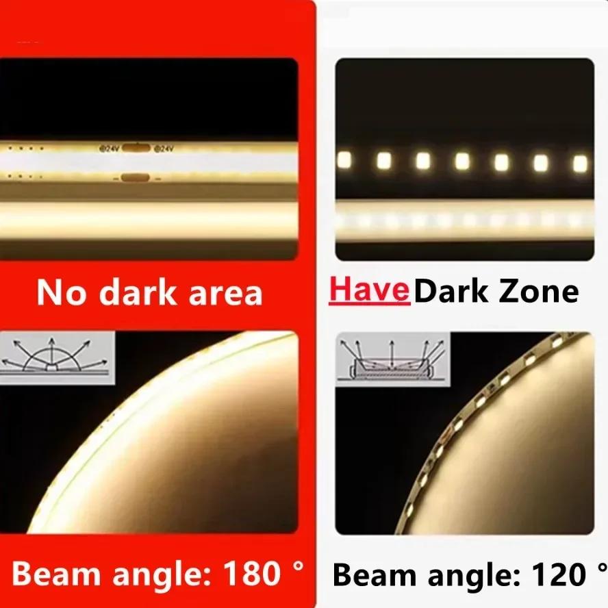 Colorful 5m 12V 24V COB LED Strip Light 320 480 LEDs/m 8mm High Density Flexible RA90/RA95 Light Strip for TV Wall Decoration