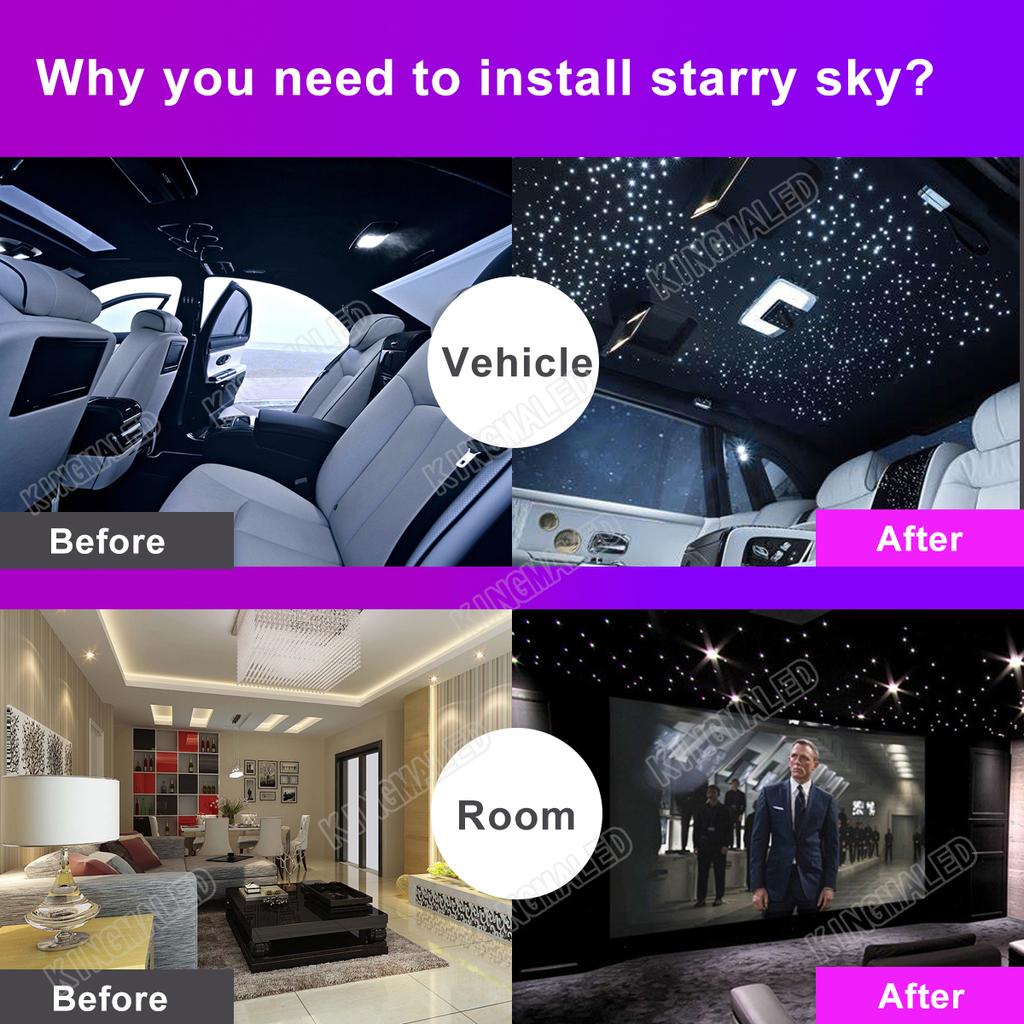 10W RGBW Twinkle  Fiber Optic Light Engine Bluetooth APP  Music Control with RF remote  Star Ceiling  LED Lights Source Driver