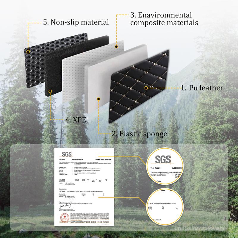 Для Skoda Kodiaq 5/7-местный Kodiaq GT Авто Полное покрытие Коврик в багажник Автомобильный грузовой лайнер Аксессуары для интерьера