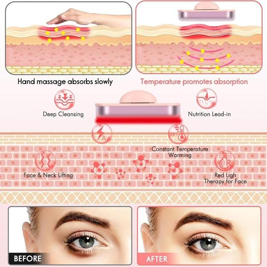 Красный свет для лица 4 в 1 инструмент для ухода за кожей с EMS микротоком вибрацией для лица перезаряжаемый массажер для лица для ухода за лицом и глазами