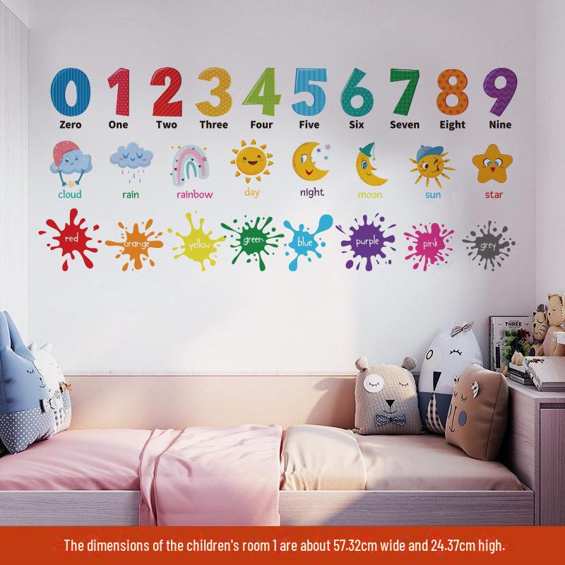 Children's Early Education Wall Stickers: English Numbers & Cartoon Designs for Kindergarten Classrooms