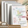 A5/B5/A4 Coil Notebook 80Sheets Notepad High Quality Diary Book Students Gift