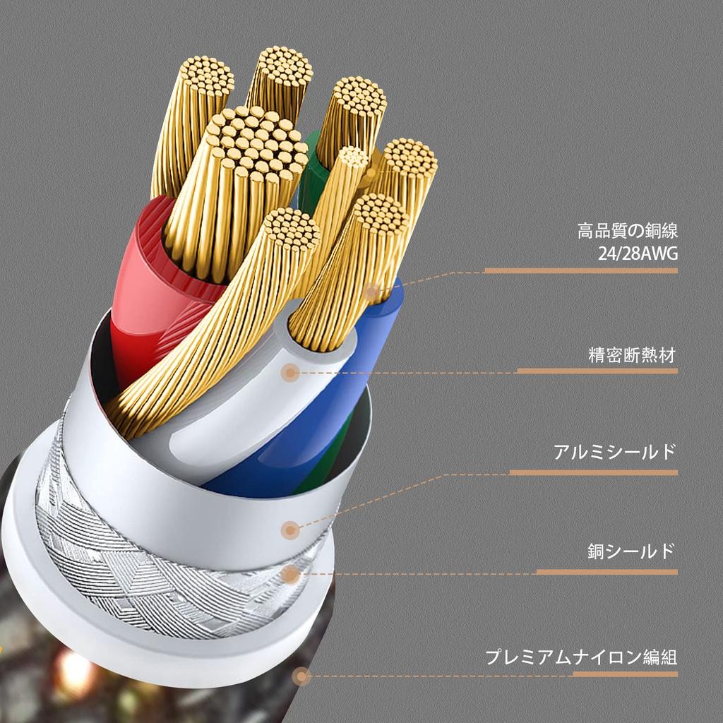 Mambasnake C03 клавиатура спиральный кабель комбинация плетеный двойной рукав с утяжелителем блестящая серебряная пряжа оплетка игровой кабель металлический авиационный разъем