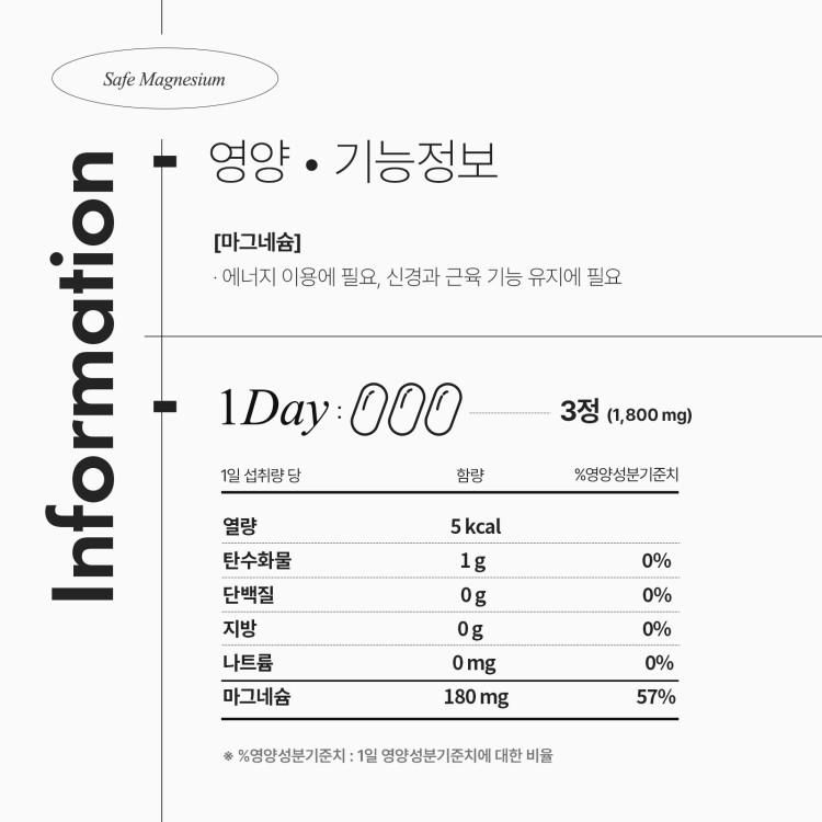 Aghealth Safe Magnesium 90 Tablets, 1 Box, 1 Month Supply