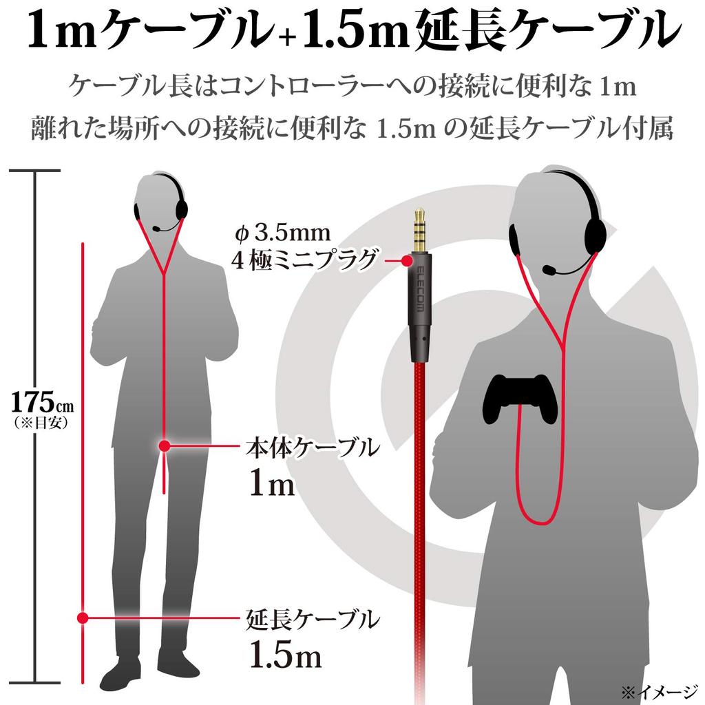 Elecom Игровая гарнитура бинауральная накладная PS5 PS4 Switch SwitchLite 1 м с удлинительным кабелем смартфон игра черная 1,5 м HS-GM20BK