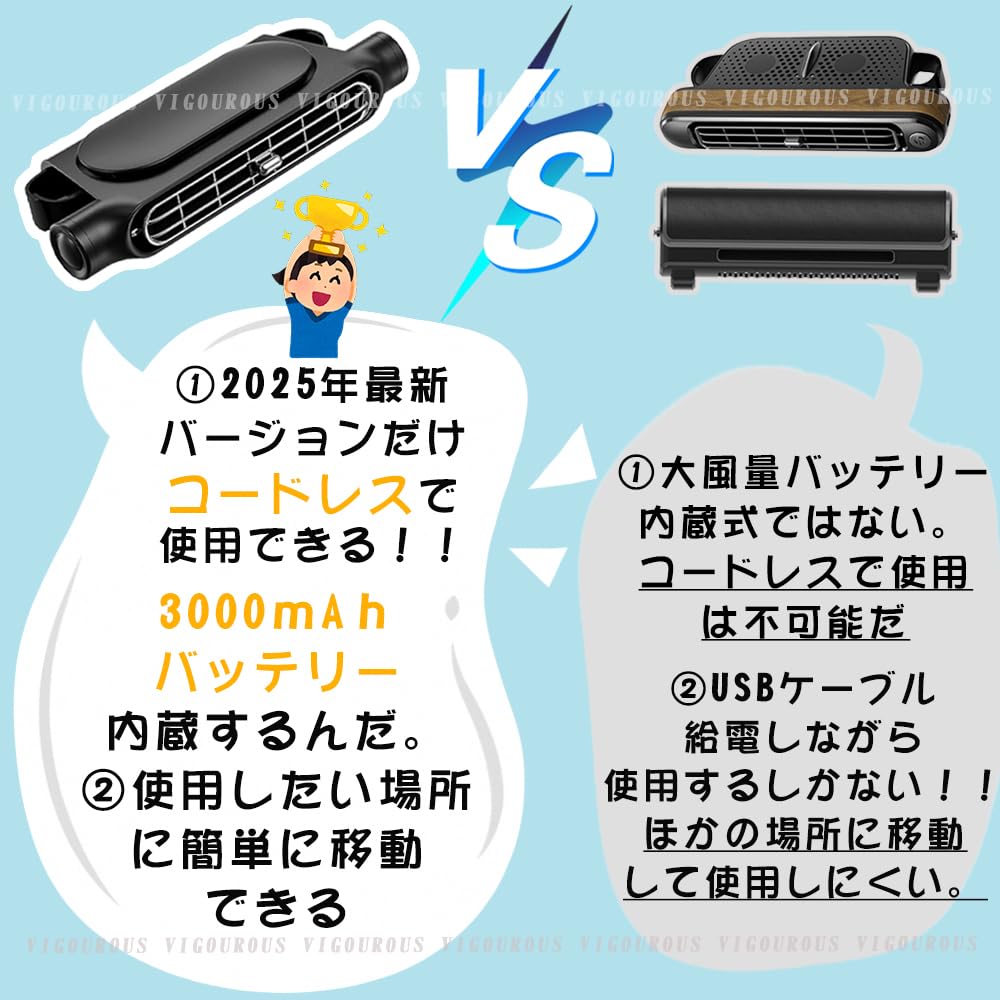 (Improved 2025 Model, 3,000 mAh, Cordless Usable) Car Fan, USB , 3 Levels of