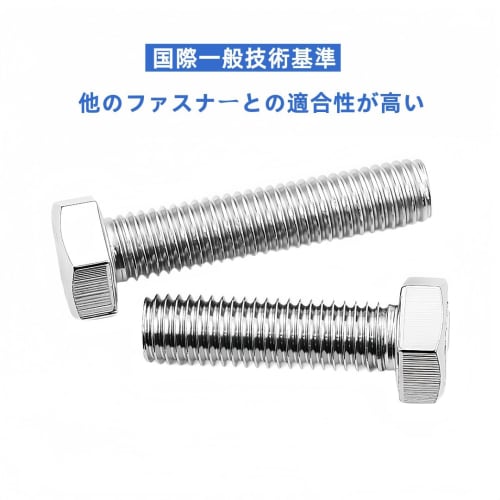 304 Stainless Steel Hex Bolts (Fully Threaded) M10*20, Pack of 8, DIN933