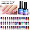 8 мл лак для ногтей, долговечный, легко удаляемый, цветной градиент, базовое верхнее покрытие, гель-лак для ногтей для профессионалов