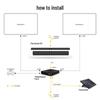 Jabra Panacast 50 Video Conferencing System (CN version)
