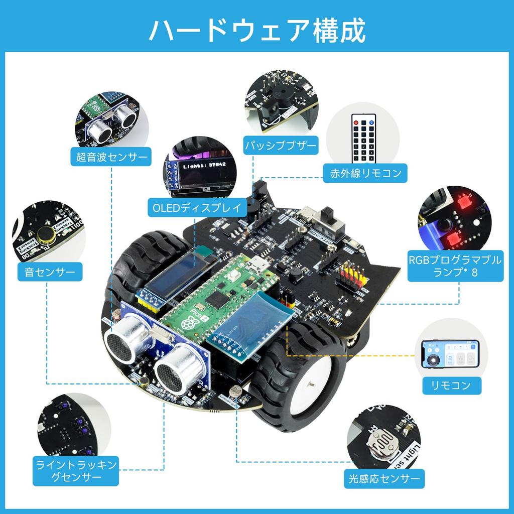 Yahboom Raspberry Pi Pico2 Robot Многофункциональный образовательный DIY Электрический комплект Круизный барьер Мобильное управление Электронное программирование Робот Набор для юниоров