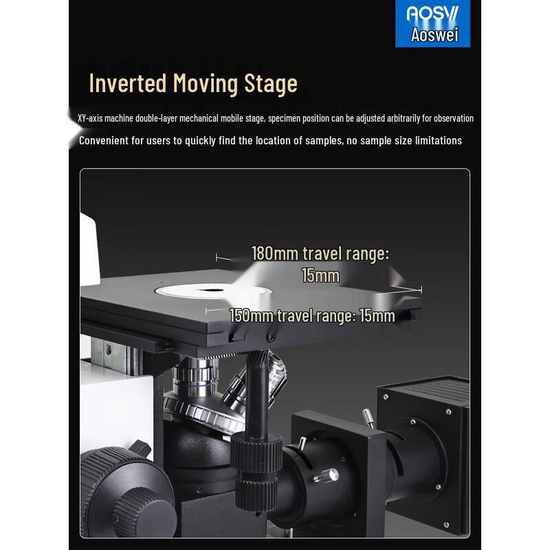 AOSVI Professional Inverted Metallurgical Microscope with 21.5-inch HD Screen
