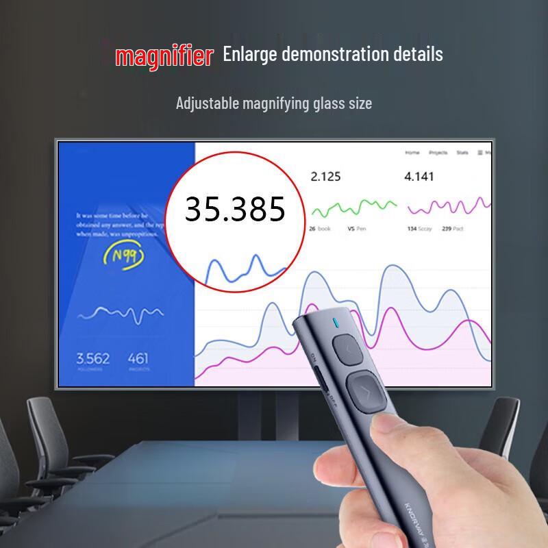 Nuowei N95 Spotlight Digital Laser Presenter