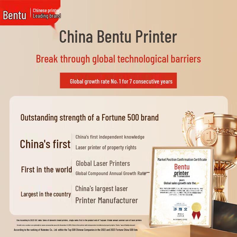 Pantum CTL-350 Series Toner Cartridge
