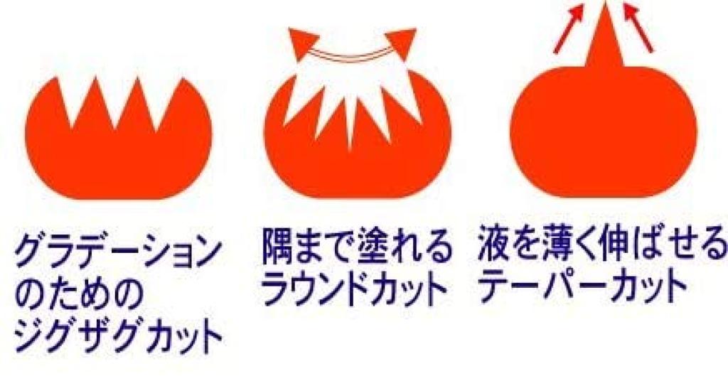 Sanbi Industrial Сделано в Японии Кисть для окрашивания волос KH-81