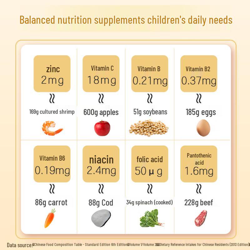 Harbin No. 6 Multivitamin & Zinc Chewable Tablets