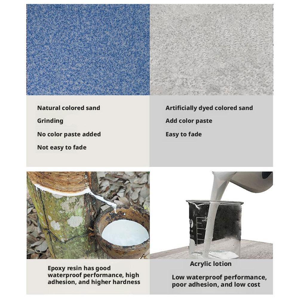 Высокоглянцевое эпоксидное покрытие для пола с эффектом мрамора, Louis Paint, Водонепроницаемая краска для пола гаража, Эпоксидная краска для пола Forest, Инструмент для пола