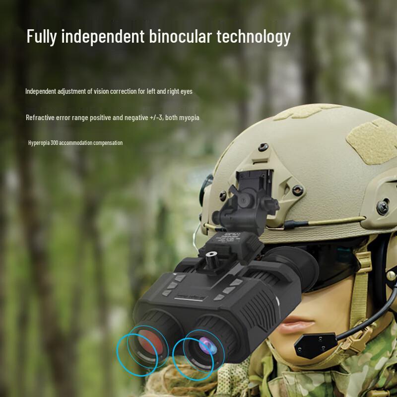 SUNCORE Full-Color Binocular 3D Digital Night Vision Goggles