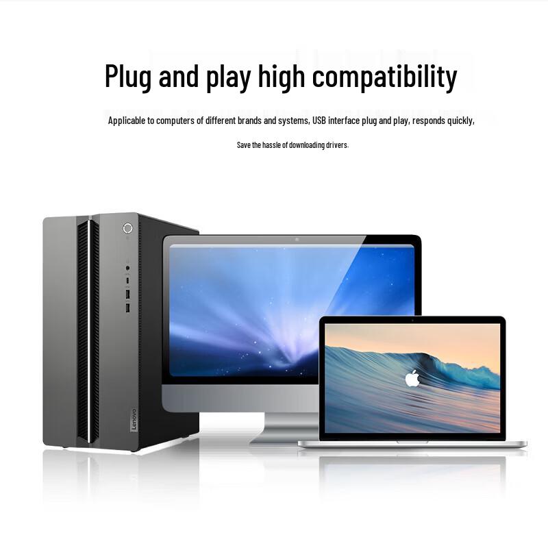 Lenovo Проводная клавиатура K4800S
