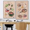 Угощения Studio Ghibli Японская еда Холст Постер Рамен Скумбрия Тосты Принты Картинки Настенное искусство Живопись Декор для кухни Нет Ф
