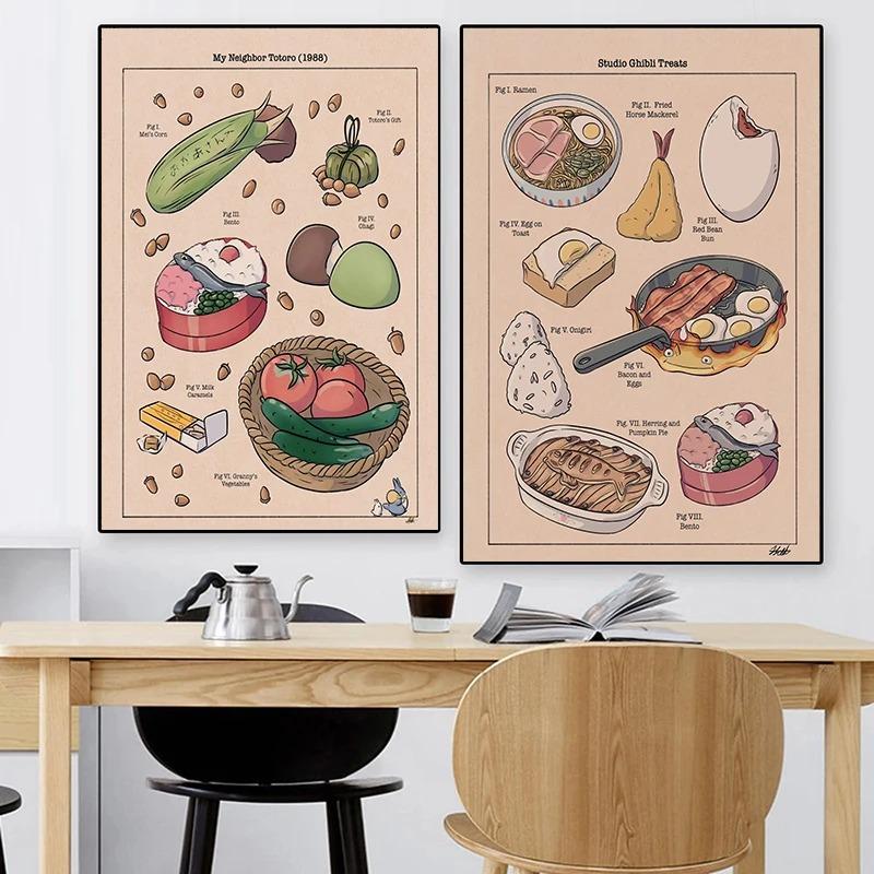 Угощения Studio Ghibli Японская еда Холст Постер Рамен Скумбрия Тосты Принты Картинки Настенное искусство Живопись Декор для кухни Нет Ф
