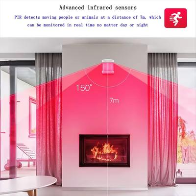 Tuya ZigBee PIR Индукционный датчик присутствия человека Умный датчик движения Аварийный выключатель Связанная система мониторинга