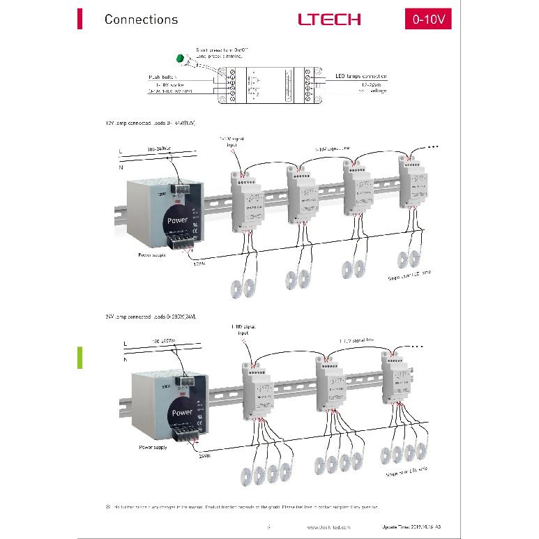 LTECH CV 0-10V 1-10V Dimmer Driver LT-701-6A/12A LT-704-5A DIN-711-12A Input DC12V 24V Control Single Color RGBW LED Strip Light