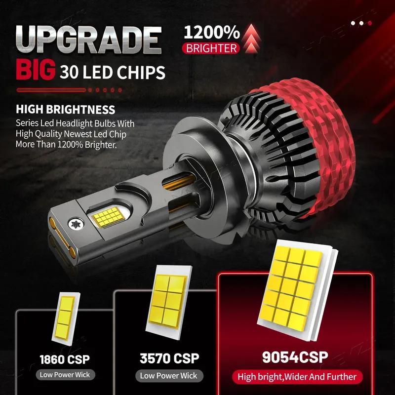 8000 Вт 12800000 лм H7 H4 Светодиодная фара 9054 CSP Canbus H1 H3 H11 9005 HB3 9006 HB4 9012 9007 H13 Турбо лампа Автомобильная светодиодная фара 12 В